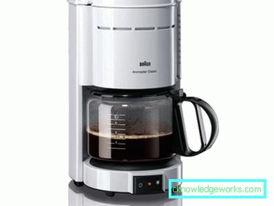 Cafeteras de goteo: Resumen de marcas Cafeteras de goteo: Resumen de marcas