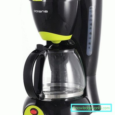 Cafeteras de goteo: Resumen de marcas Cafeteras de goteo: Resumen de marcas