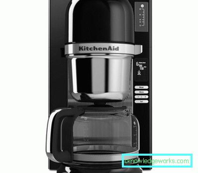 Cafeteras de goteo: Resumen de marcas Cafeteras de goteo: Resumen de marcas