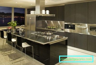 Tamaños estándar de muebles de cocina. Tamaños estándar de muebles de cocina.