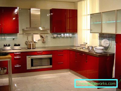 Tamaños estándar de muebles de cocina. Tamaños estándar de muebles de cocina.