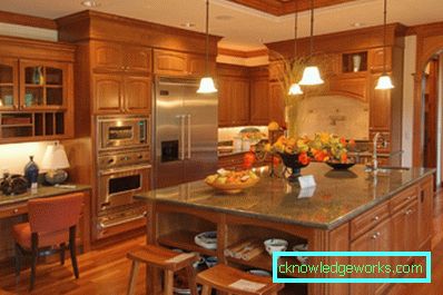 Tamaños estándar de muebles de cocina. Tamaños estándar de muebles de cocina.