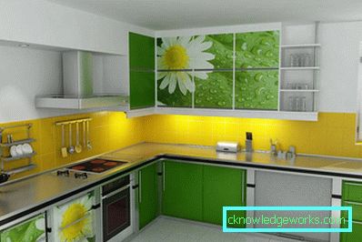 Tamaños estándar de muebles de cocina. Tamaños estándar de muebles de cocina.