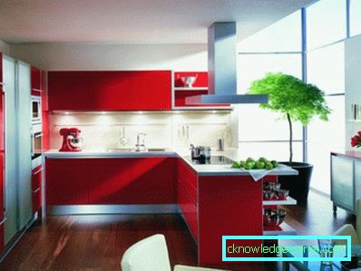Tamaños estándar de muebles de cocina. Tamaños estándar de muebles de cocina.